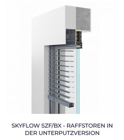 Raffstoren – Bild 3